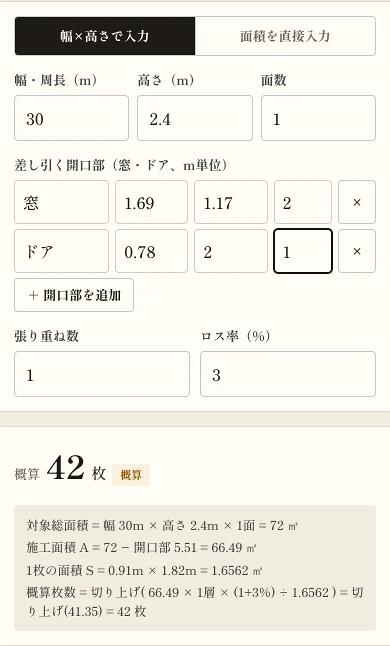 幅×高さで入れた計算。30m×2.4mから窓とドアを差し引き、ロス率3%で42枚